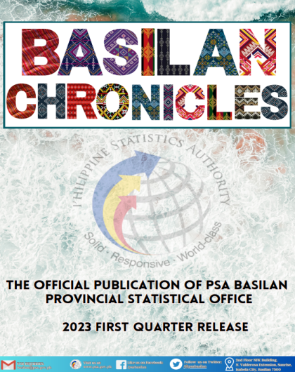 2023 First Quarter Release - Basilan Chronicles