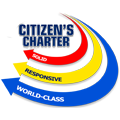 Citizen's Charter